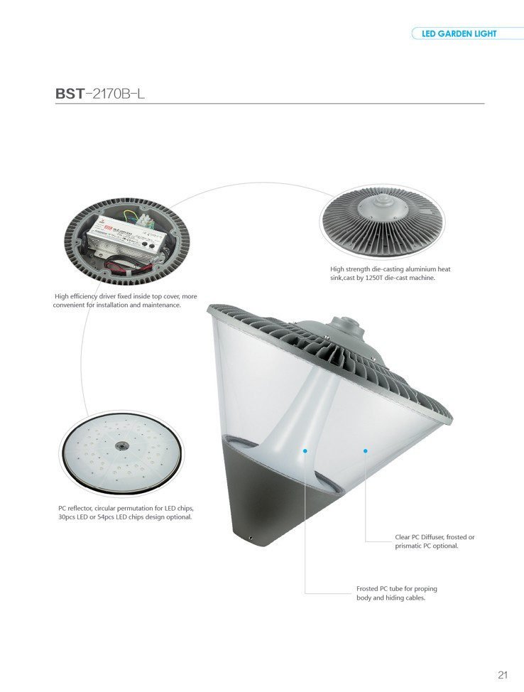 IP65 outdoor park LED Garden Light