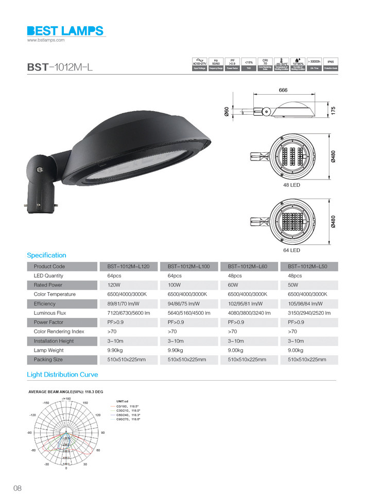 China Best led street light with diammable control With ISO9001