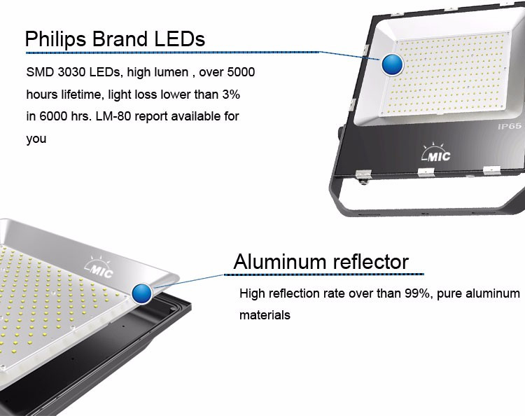 Led Factory Tempered Glass Front Cover Anti Glare Led Flood Light Pir Sensor