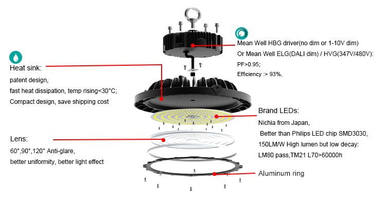 High quality factory directly sale linear 150w led high bay light with Daylight Microwave PIR sensor